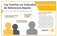 Family Law in BC: Quick Reference Tool (Spanish)