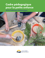 British Columbia Early Learning Framework (2019) (French)