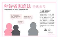 Family Law in BC: Quick Reference Tool (Chinese Simplified)