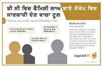 Family Law in BC: Quick Reference Tool (Punjabi)