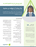 Working with Your Legal Aid Lawyer (Arabic)