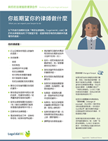 Working with Your Legal Aid Lawyer (Chinese Traditional)