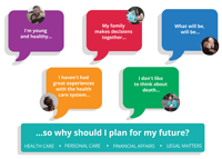 Postcard on Planning #3: Why Plan